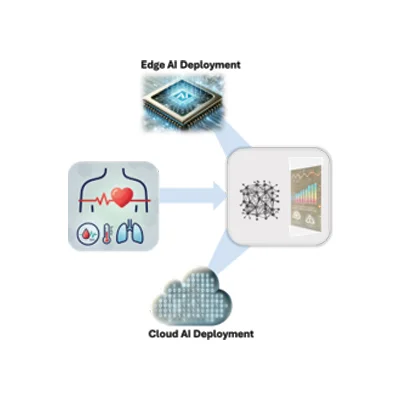  Health Intelligence AI Suite image